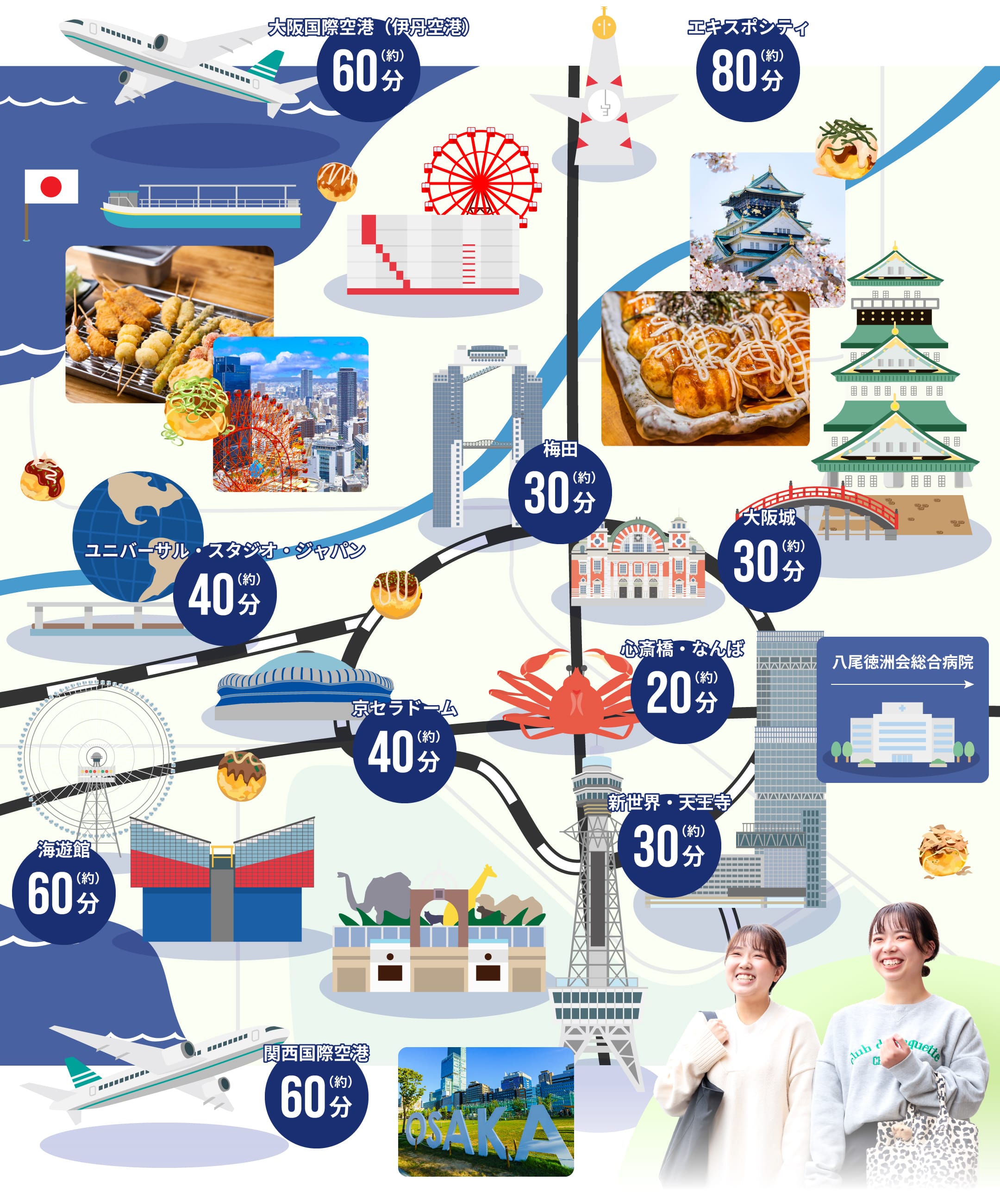 街歩きMAP