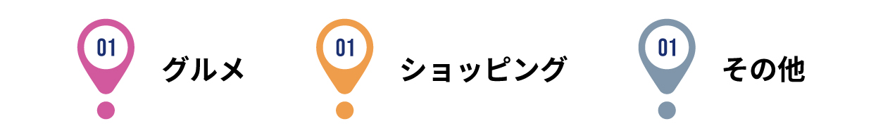 周辺MAP